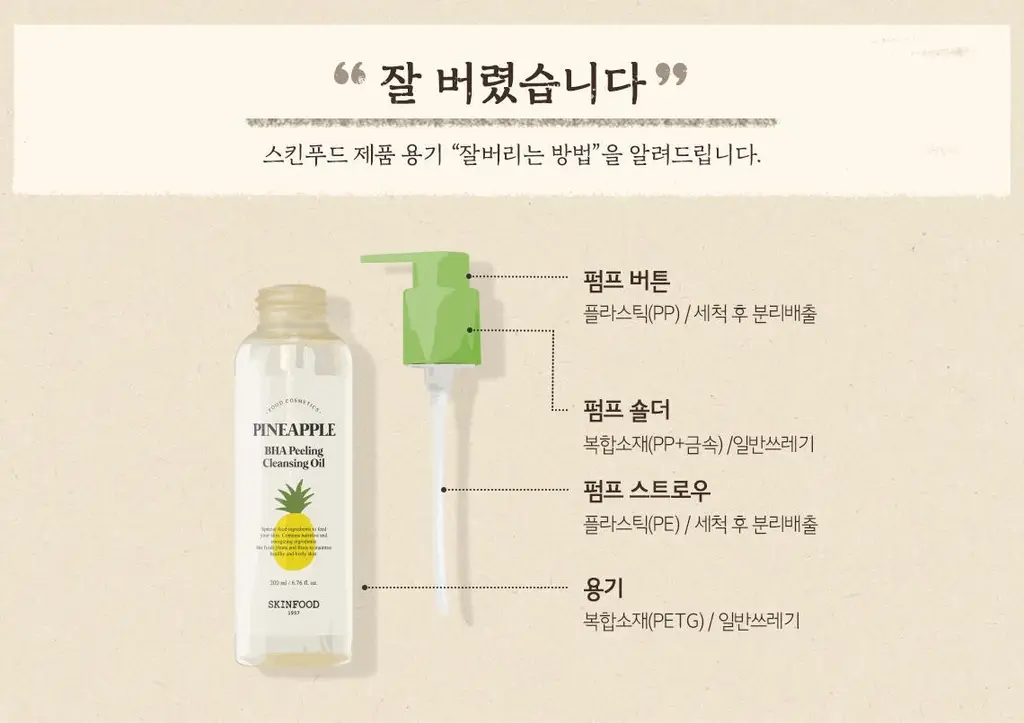 [NEW/매끈결] 스킨푸드 파인애플 바하 필링 클렌징오일 200ml 상세페이지 18